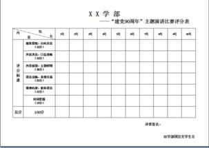 烹饪技能竞赛评分表模板